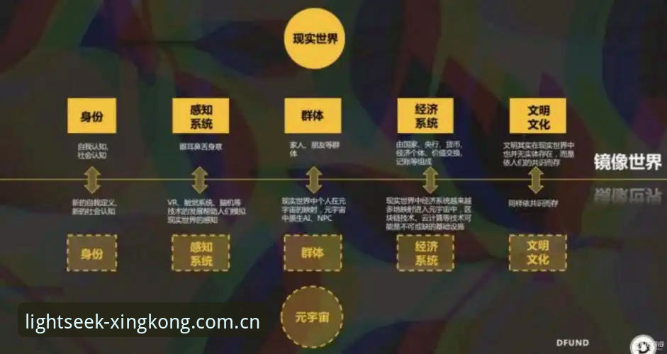 星空中国APP登录全面解析：从下载到使用的真实体验报告