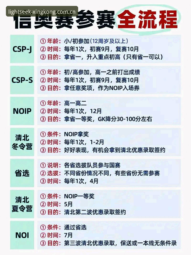 XINGKONG体育赛事数据使用指南 为什么说XINGKONG体育赛事数据使用指南比你想的更简单?